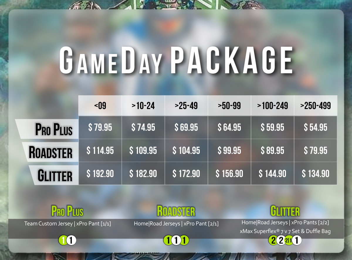 GameDay Package Prices