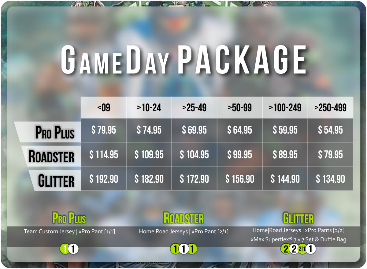 GameDay Package Prices
