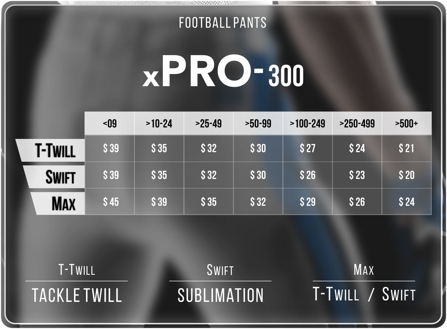 xPro Pant Price