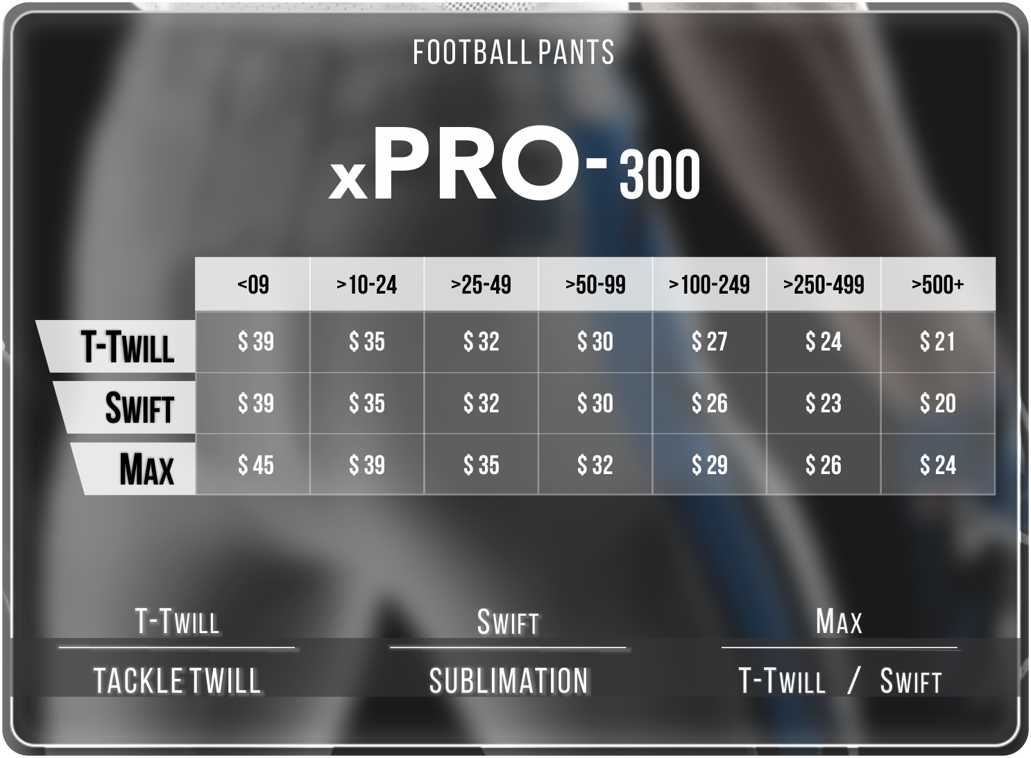xPro Pant Price