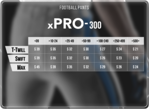 xPro Pant Price