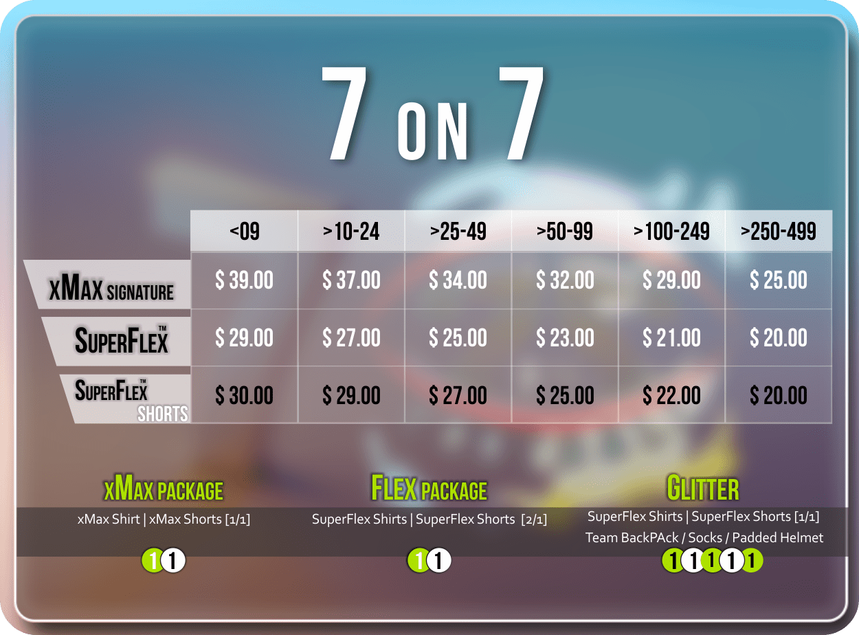 xMax Price