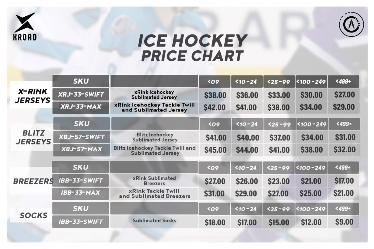 ice hockey price chart